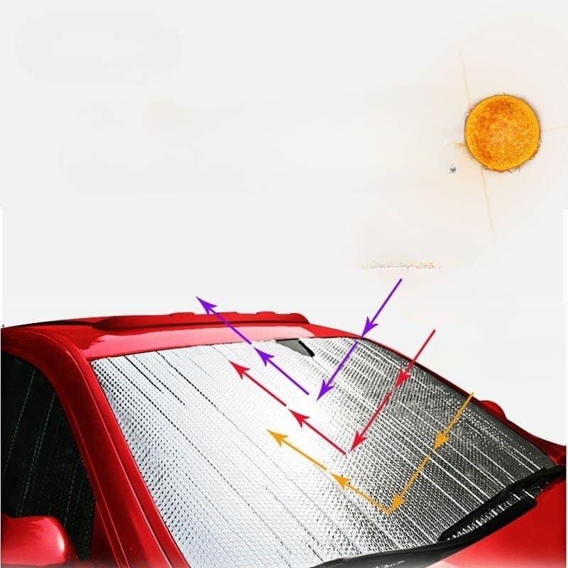  Motifs d'oeil drôle Pare-Brise Pare-Soleil pour Voiture SUV  Camion Pliable UV Ray réflecteur fenêtre Avant Pare-Soleil visière Bouclier  Couverture